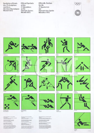 München Olympia 1972 Piktogramme